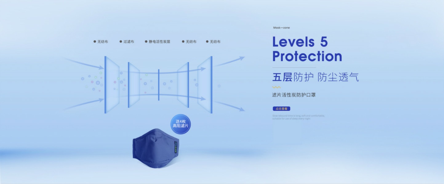 防護口罩,零聽口罩,口罩